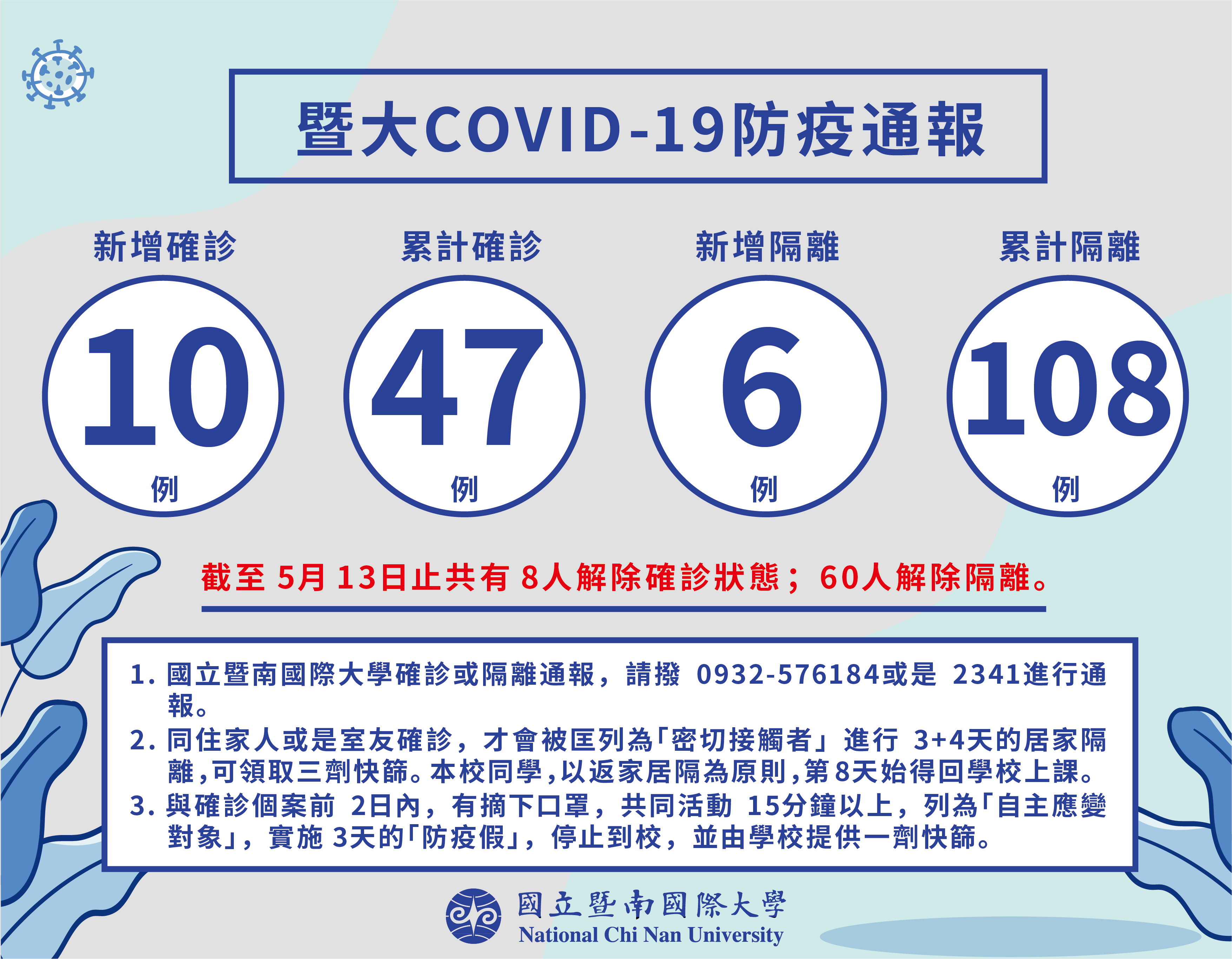 國立暨南國際大學0514防疫通報