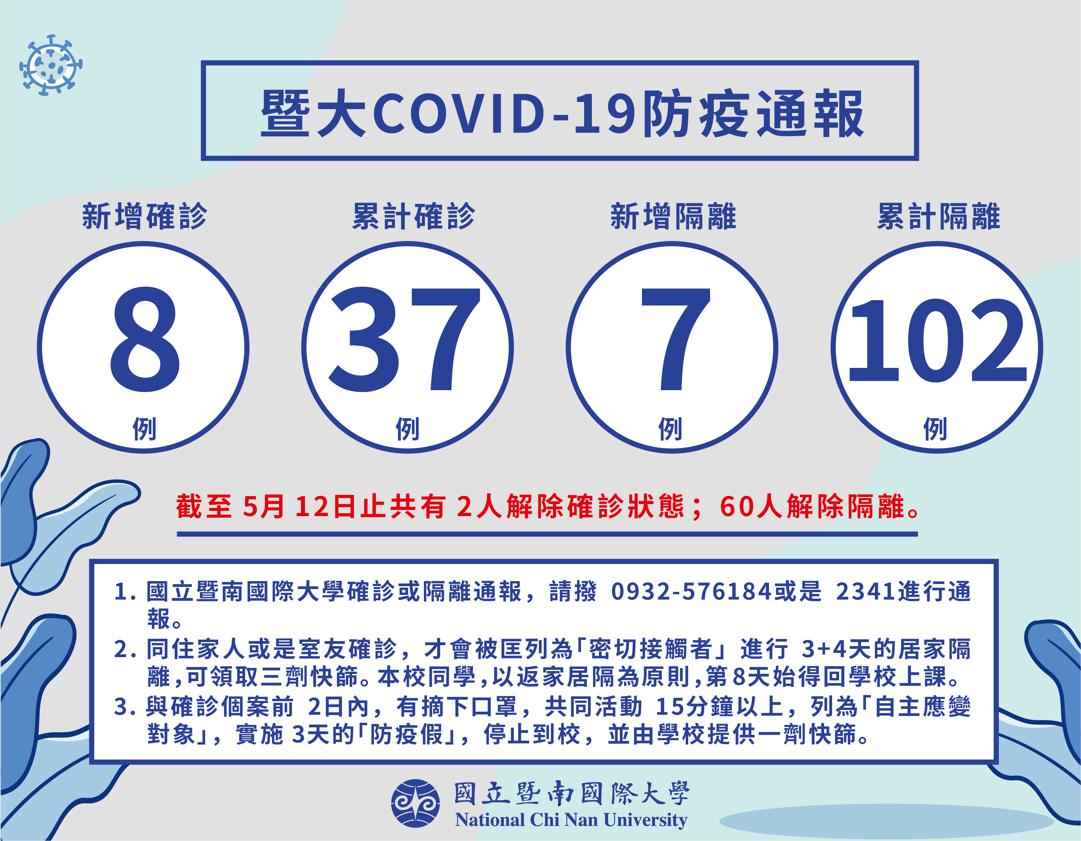 國立暨南國際大學0513防疫通報