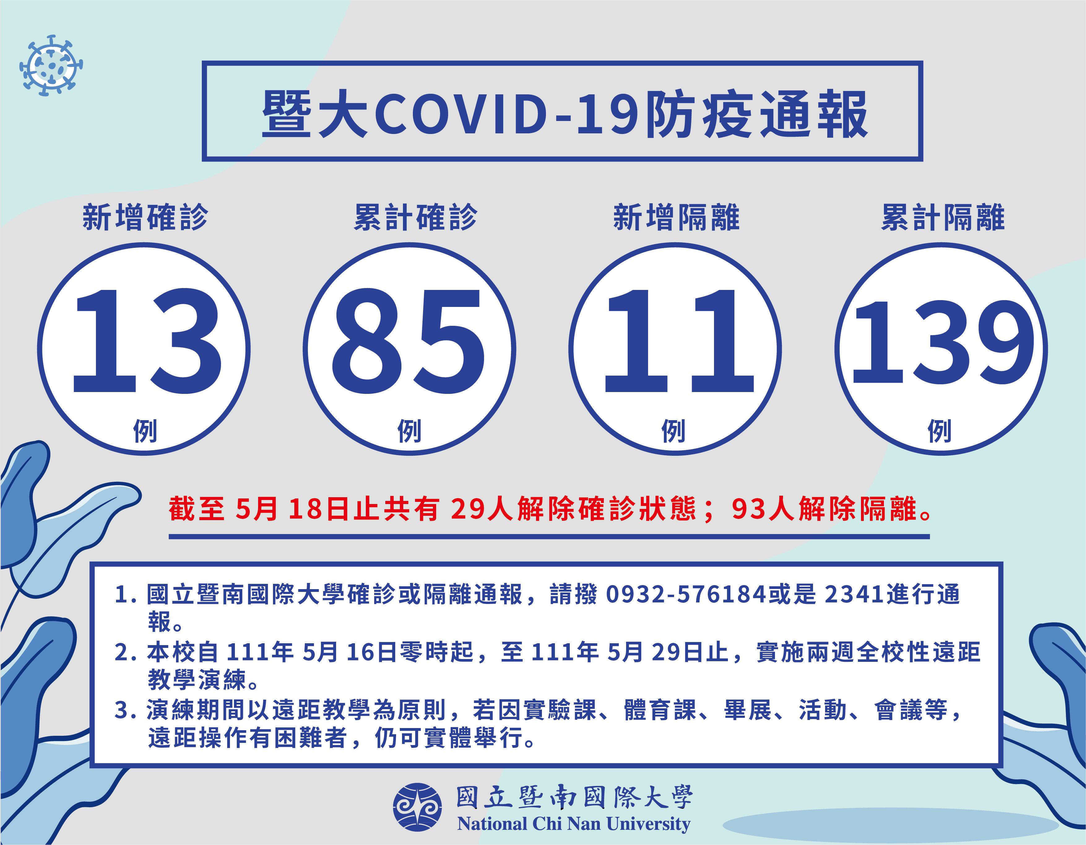 國立暨南國際大學0519防疫通報
