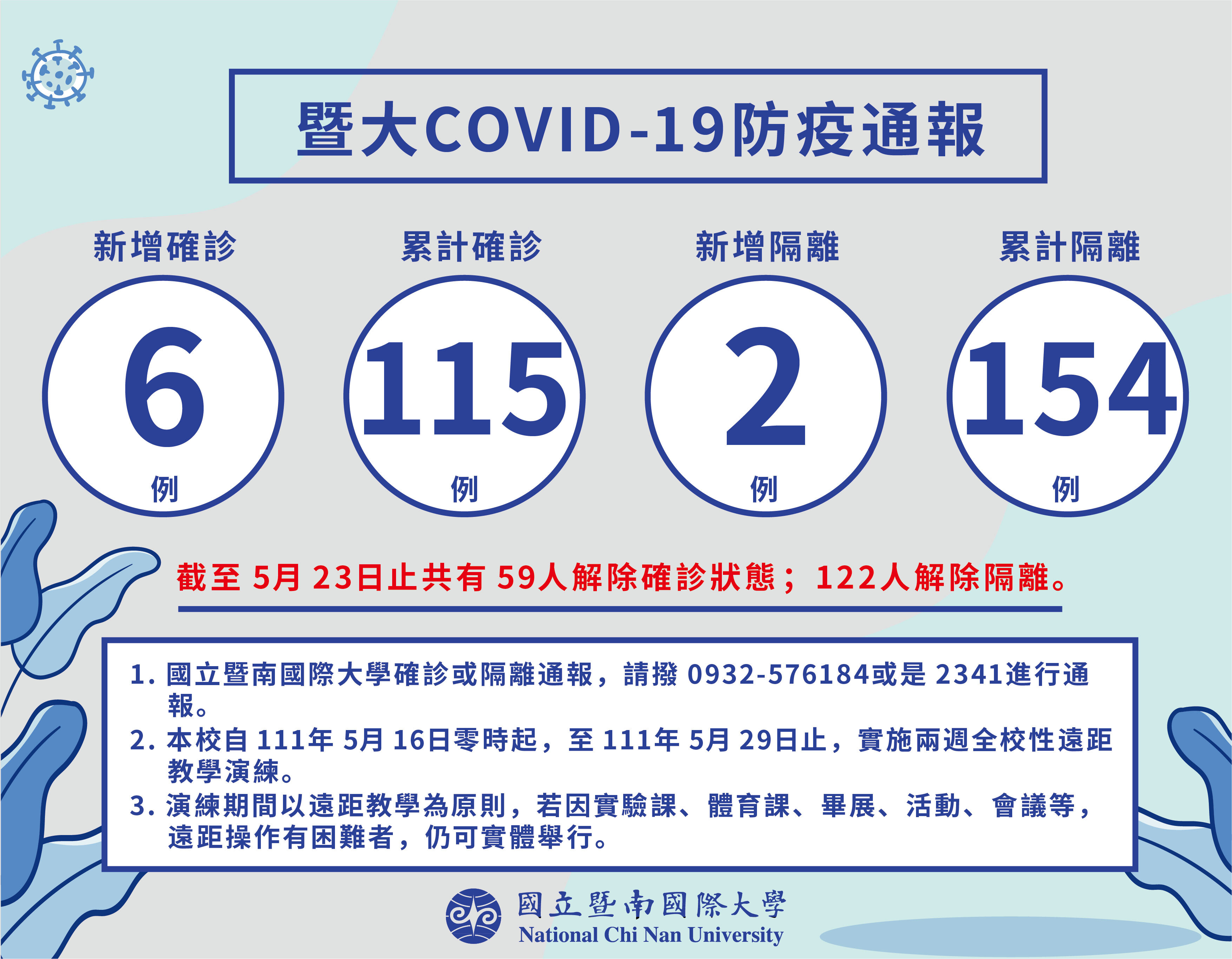 國立暨南國際大學0524防疫通報