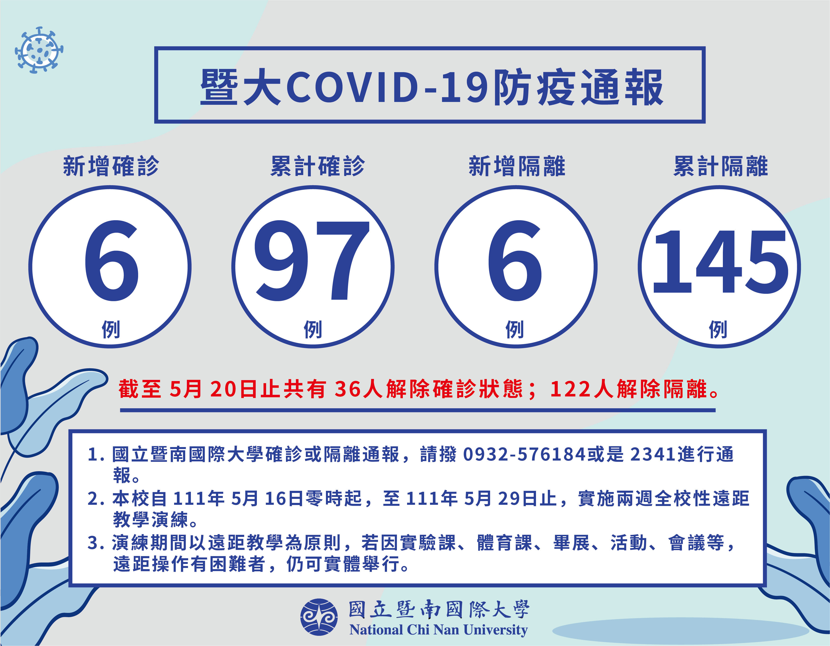 國立暨南國際大學0521防疫通報