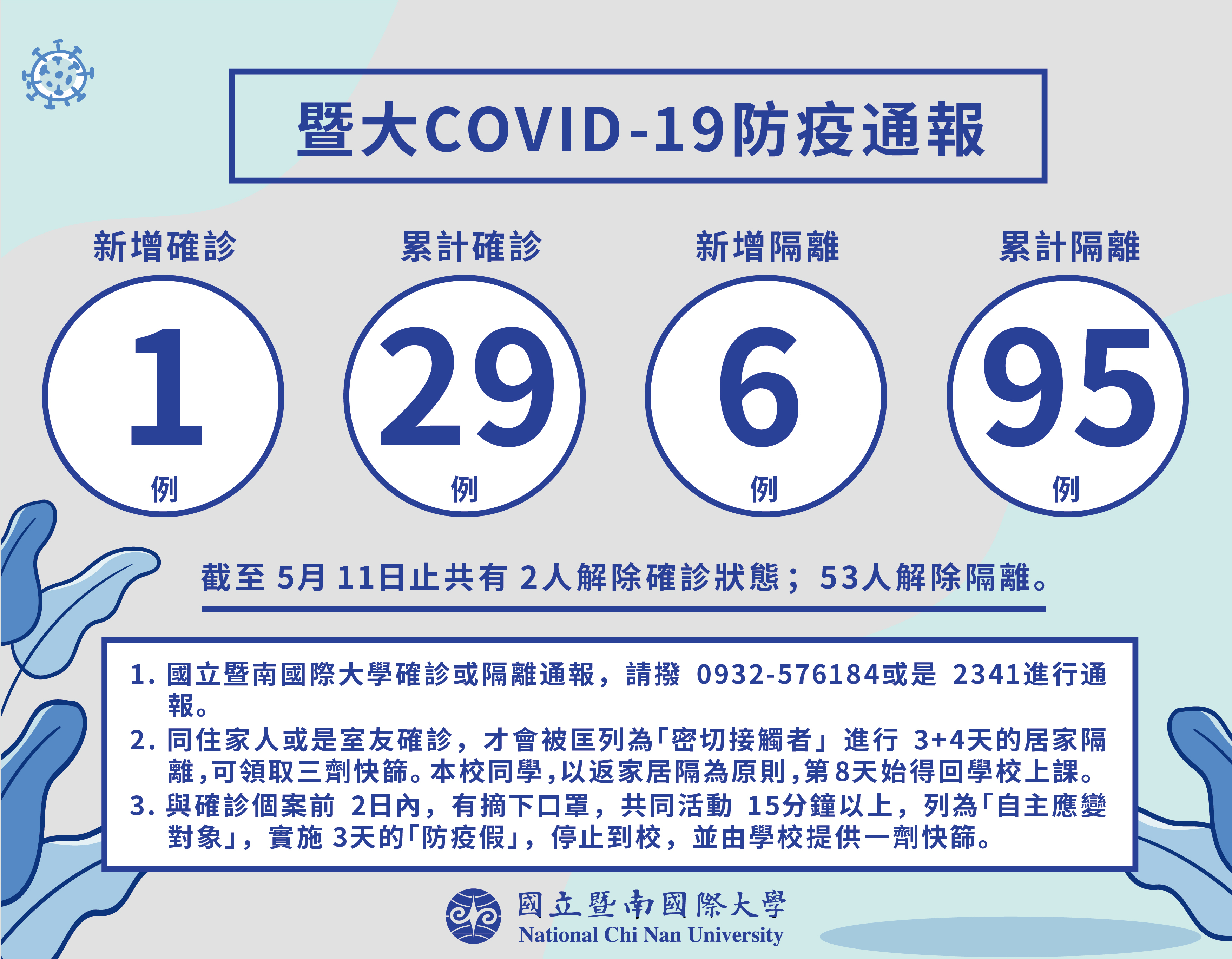 國立暨南國際大學0512防疫通報