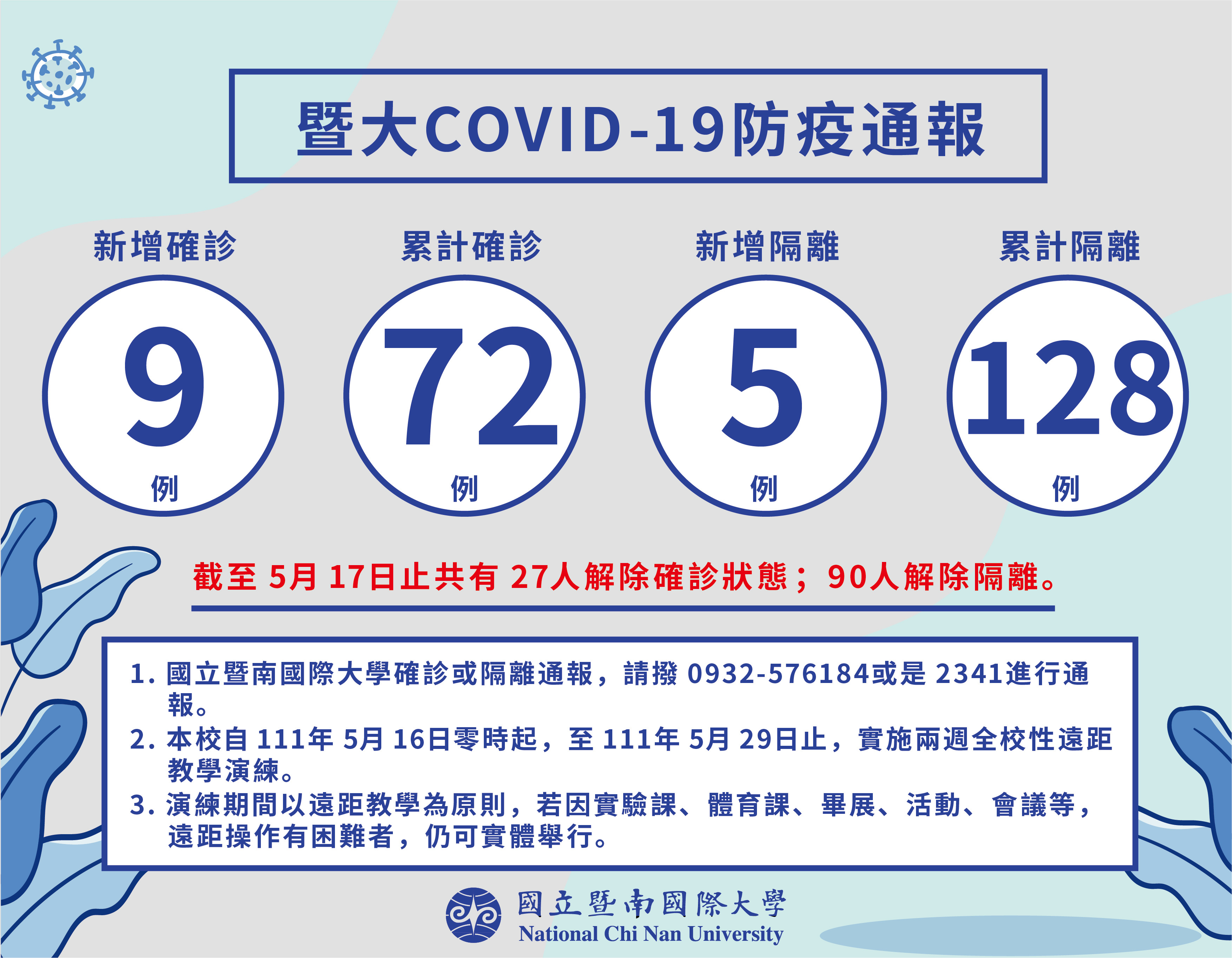國立暨南國際大學0518防疫通報